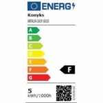 Comprar 2 bombillas led - konyks - antalya gu10 dual pack - wifi + bt - gu10 - 350 lúmenes - rgb + blanco - compatible con alexa / google home