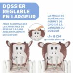 Comprar Chicco - trona polly 2 start monkey