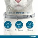 Comprar Collar de control de plagas seresto - para gatos