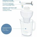 Comprar Estilo de filtrado de brita carafe xl gray (3.6l) incluyó 1 cartucho de filtro maxtra pro all-in-1