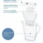 Comprar Filtro brita carafe marella xl blanche (3.5l) incluyó 1 cartucho maxtra pro all-1