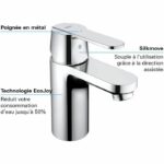 Comprar Grohe - mezclador monomando de lavabo - tamaño s