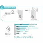 Comprar Timbre inalámbrico - onebell 100 - scs sentinel - alcance 100m - 15 melodías - ip55