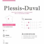 Comprar Plessis-duval 2019 cabernet d'anjou - vino rosado del loira