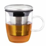 Comprar Taza infusor cilia mellita