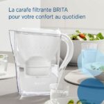 Comprar Filtros para jarra - brita - maxtra pro - 4 meses + gratis jarra marella blanca