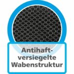 incluida la inducción