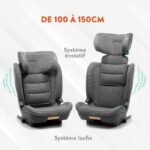 Comprar Silla de coche - babyauto - capax grey dobby - 4-12 años - i-size - 100-150 cm