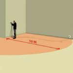 Comprar Destornillador eléctrico fartools pvf 280 280 w - 23 ajustes de par - par máximo 14 n / m