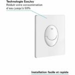 Comprar Grohe - placa de accionamiento