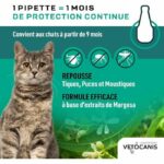 Comprar Vetocanis 4 pipetas antipulgas y anti-garrapatas - para cat - 4x 1 mes de protección