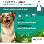 Comprar Vetocanis 2 pipetas antipulgas y anti-garrapatas - para perros de 10-20 kg - 2x 1 mes de protección