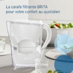 Comprar Filtro brita carafe marella blanche (2.4l) incluyó 1 cartucho maxtra pro all-in-1