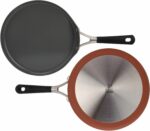 incluida la de inducción