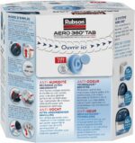 Comprar 2 recargas aerodinámicas 360 x 12 - rubson